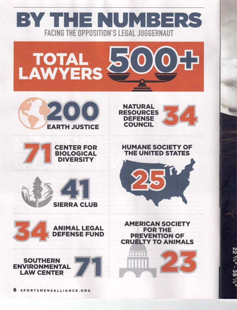 LOOK AT HOW MANY LAWYERS ARE WORKING AGAINST US SPORTSMEN,  DO YOU BELONG TO A CLUB?